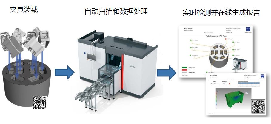 辽宁辽宁蔡司辽宁工业CT